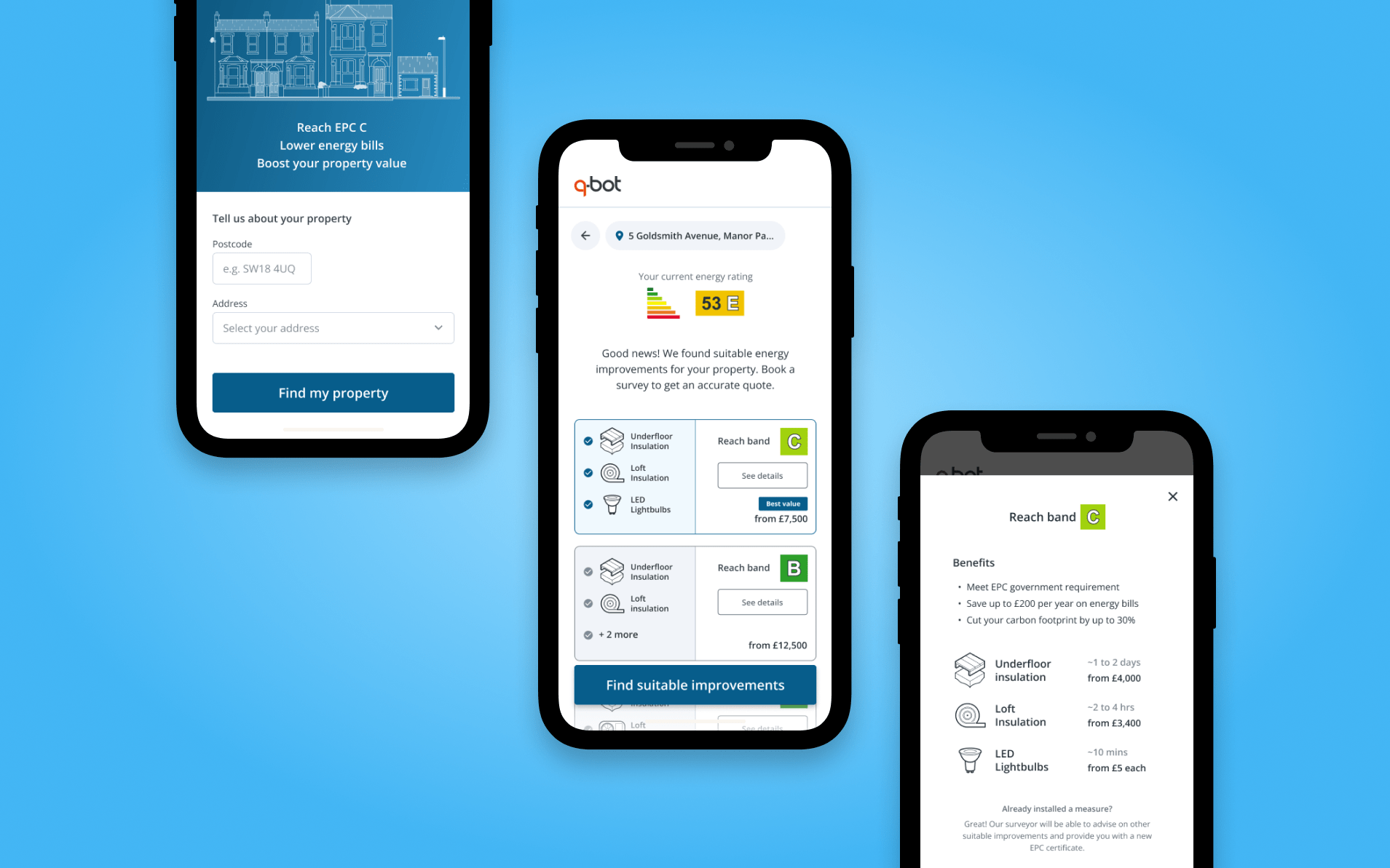 Mobile screens of the retrofit assessment platform